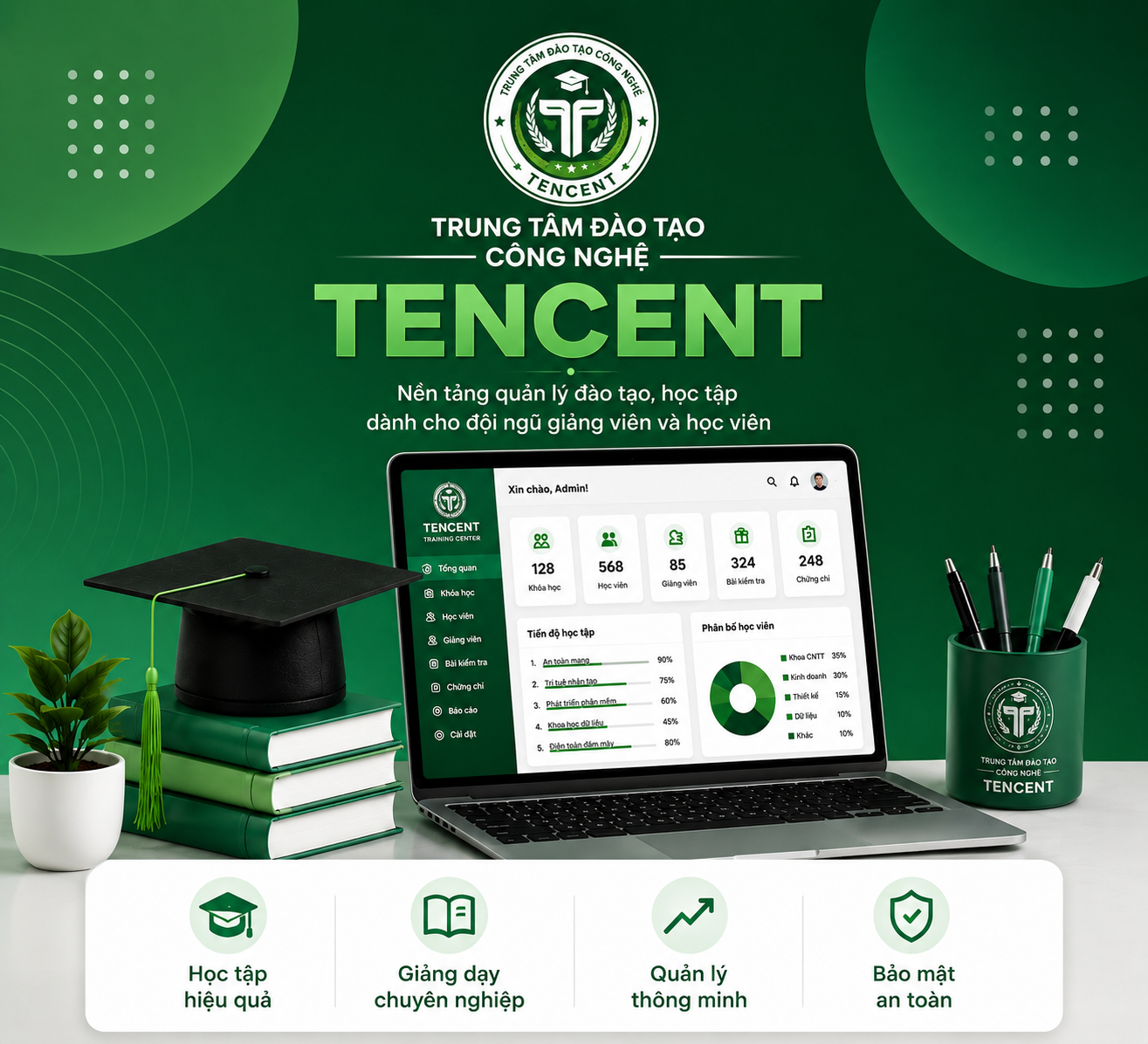 Training Management System